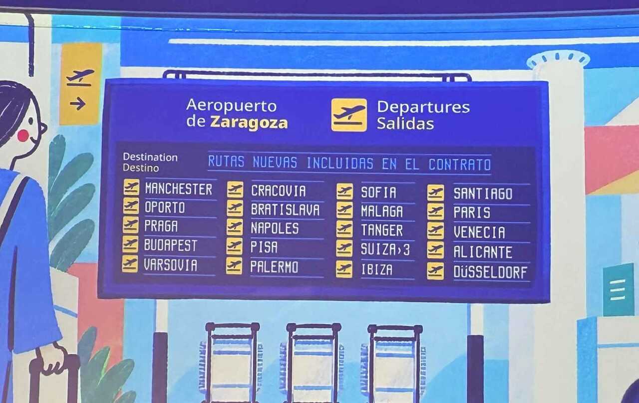 Zaragoza seeks an airline to establish a permanent base: this is what it is offering